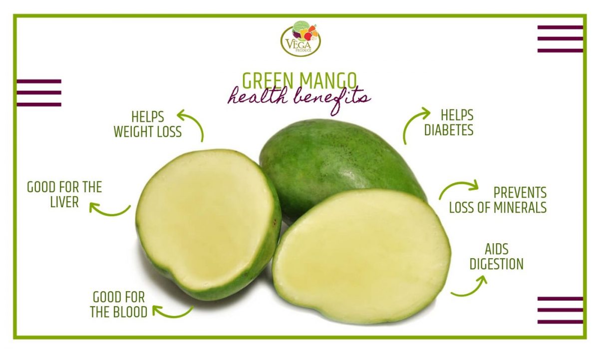 green-mango-benefits-vega-produce-eat-exotic-be-healthy