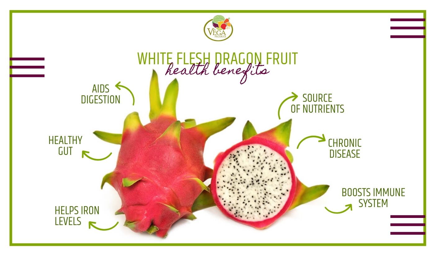 6 Health Benefits of Dragon Fruit